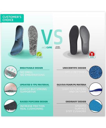 NICE CARE Arch Support Insoles for Men | Orthotic Plantar Fasciitis Inserts | Flat Feet Pain Relief | Ultra-Light Athletic Shoe Cushioning | Black, Size 12-13 - Buy Online on GoSupps.com