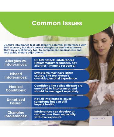 UCARI Intolerance & Food Sensitivity Test Kit | 1500+ Food, Environmental & Skin Tests | Non-Invasive Bioresonance Health Testing | Fast Results - Buy Online on GoSupps.com