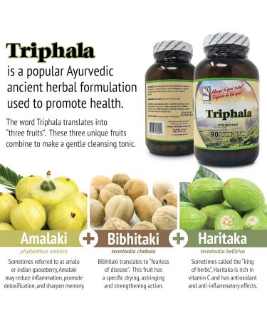 Always In Good Taste! Triphala 90 Capsules - Buy Online on GoSupps.com