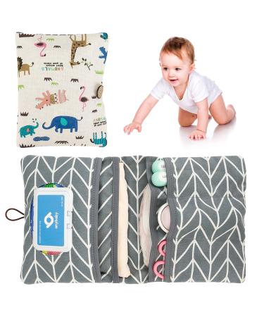 Nizirioo Premium diaper bag for on the go: compact diaper bag with extra space diaper bag with buckle for moisture diapers care cream and more - Buy Online on GoSupps.com