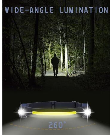 Puersit LED Rechargeable Headlamp - Ultra Bright 5 Light Modes Waterproof USB-C - Perfect for Running & Jogging - Buy Online on GoSupps.com