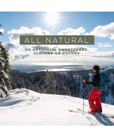 Pounamu Natural Whey Protein Concentrate Powder  24g Protein  2g Sugar  120 Calories | New Zealand Free-Range  Grass-Fed Dairy | Gluten-Free  Keto  Unflavored  2LB  30 Servings Natural 2 Pound (Pack of 1) - Buy Online on GoSupps.com