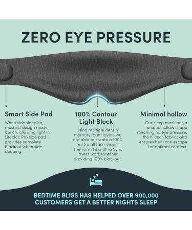 Sleep Mask 3D Eye Mask for Sleeping - 100% Blackout, Lightweight & Wash-Friendly Design - Adjustable Strap for Men and Women - Buy Online on GoSupps.com