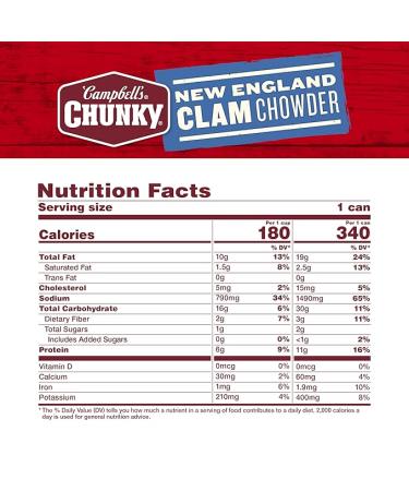Campbell’s Chunky Soup, New England Clam Chowder, 16.3 Oz Can (Case of 8) - Buy Online on GoSupps.com