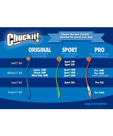 Chuckit! Ultra Squeaker Ball Medium - Pack of 2 | Durable Dog Toy - Buy Online on GoSupps.com