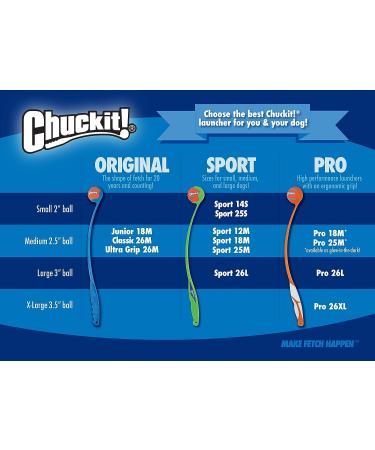 ChuckIt! The Whistler Ball Durable High Bounce Rubber Dog Ball Launcher Compatible Orange & Blue Medium 2 Pack Medium Pack of 2 - Buy Online on GoSupps.com