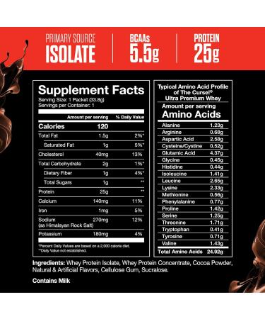 JNX SPORTS The Curse! Ultra Premium Double Chocolate Whey Protein Powder – 25g Protein Per Serve Single Serve Whey Isolate for International Shipping - Buy Online on GoSupps.com