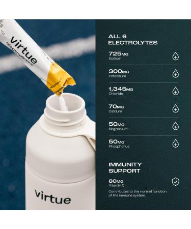 Virtue lectrolytes Sachets d hydratation | Z ro sucre | 6 lectrolytes sels min raux hydratants vitamine C (Pack de 16 Limonade Fraise) Limonade Fraise Sal e Pack de 16 - Buy Online on GoSupps.com