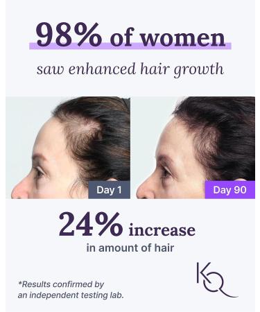 Keranique KeraViatin Hair & Scalp Health Supplement - Pack of 2 - 60 Softgels - Buy Online on GoSupps.com