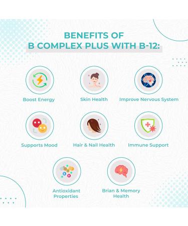 Foods For Gut B Complex Plus & B12 + Vitamin C | Per Serving 120 Capsules | Free of Top Allergens | Immune & Energy Support | Energy Metabolism - Buy Online on GoSupps.com