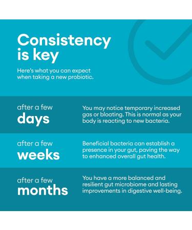 Physician's Choice Doctor Approved Formula - 10 Trains - 60 Capules  - Buy Online on GoSupps.com