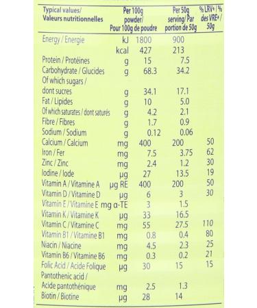 Nestl Cerelac Infant Cereals Honey And Wheat 400 g (Pack of 4) - Buy Online on GoSupps.com