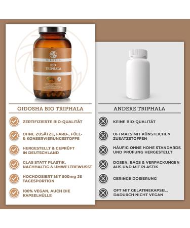 Qidosha Triphala Capsules - High Dose 500mg | 180 Vegan Capsules | Bio Ayurvedic Amalaki Bibhitaki Haritaki | Lab Tested Quality - Buy Online on GoSupps.com