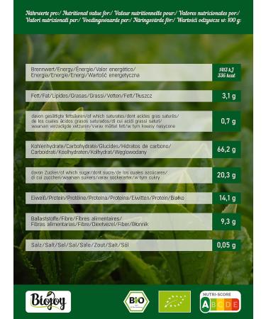 Biojoy Th Matcha en poudre BIO (100 g) naturel et sans additifs Th Vert - Buy Online on GoSupps.com