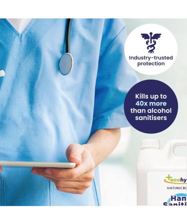 EcoHydra 500ml Alcohol-Free Foam Hand Sanitiser with Pump | NHS Approved Hospital Grade | Kills 99.9999% of Bacteria and Viruses | Safe for Children | Unscented | 1 Count - Buy Online on GoSupps.com