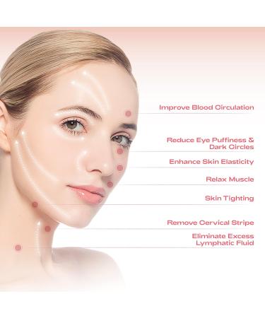 Premium Gua Sha and Roller Set - Facial Skin Care Gift Box for Women & Men | Reduce Puffiness Wrinkles & Stimulate Blood Flow - Pink - Buy Online on GoSupps.com