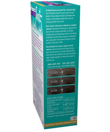 Just 5 Women's 5 Minute Permanent Hair Color - Darkest Brown | Grey Hair Coloring with Conditioner for Women - Buy Online on GoSupps.com