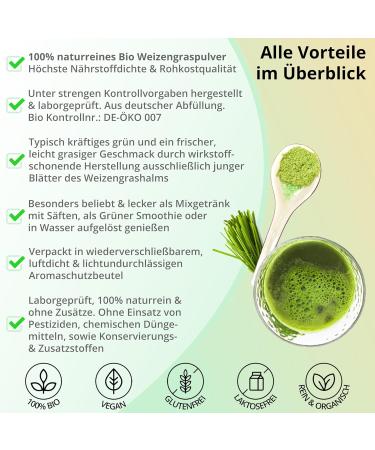Buy Organic Curly Superfood Wheat Grass Powder 500g - 100% Natural Clean and Lab-Tested - Raw Food Quality No Additives German Quality - Buy Online on GoSupps.com