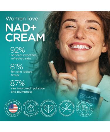 Collagen NAD+ Cream for Face Retinol Hyaluronic Acid Niacinamide for All Skin Types - Anti-Aging Face Moisturizer with Airless Pump - Day & Night Cream for Wrinkles - Made in USA 1.7 Oz - Buy Online on GoSupps.com