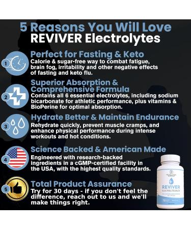 Reviver Ultimate Cardio & Endurance Bundle - Keto Electrolyte Pills Lung Cleanse & Detox Support Supplements - Buy Internationally - Buy Online on GoSupps.com