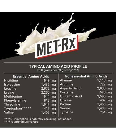 MET-Rx Natural Whey Protein Powder - Vanilla, 5 lb | 25g Protein, 5g BCAAs, Gluten-Free, Vitamins D & C - Ideal for PrePost Workout - Buy Online on GoSupps.com