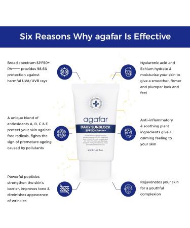 All-Natural Korean Sunscreen SPF50+ Anti-Aging Face Moisturiser Developed by Dermatologists. Nourishing Anti-Wrinkle & Hydrating Skincare for Women & Men All Skin Types & Sensitive Skin - Buy Online on GoSupps.com