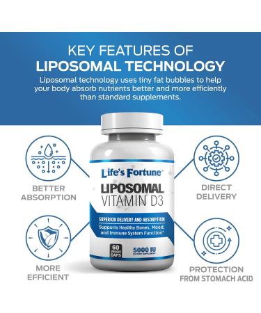 Life's Fortune Liposomal Vitamin D3 5000 IU Supplement Non-GMO High Absorption Supports Healthy Bones Mood and Immune System Function 60 (2 Pack) Caps - Buy Online on GoSupps.com