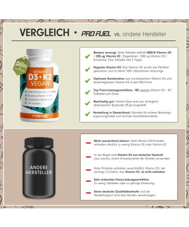 Buy Vegan Vitamin D3 K2 - 180 Tablets | 5000 IU D3 + 200 MCG K2 (MK7) | High Dose & Laboratory Tested | Free from Additives - International Shipping Available - Buy Online on GoSupps.com