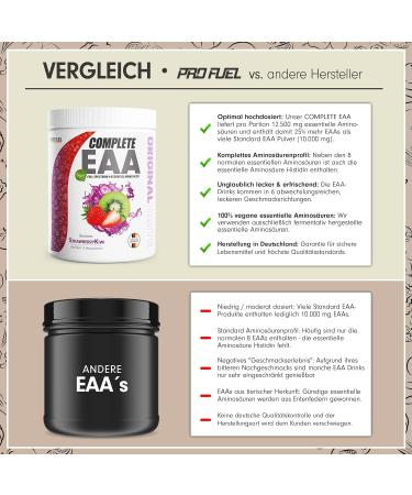 Buy EAA Powder 2x500g Strawberry Kiwi | Essential Amino Acids - Vegan Workout Drink | 12 500mg Complete EAA with All 9 EAAs - Buy Online on GoSupps.com