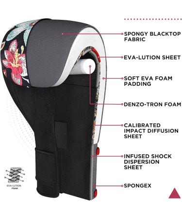 RDX Women's Boxing Gloves - Pink & Black Kickboxing Muay Thai Sparring Martial Arts Training - 8 10 12 oz Options - Buy Online on GoSupps.com