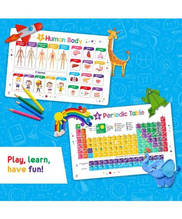Kids Educational Placemats Discovery Set - Non-Slip, Reusable, Wipeable - USA, World Map, Periodic Table, Solar System - 5 Pack - Buy Online on GoSupps.com