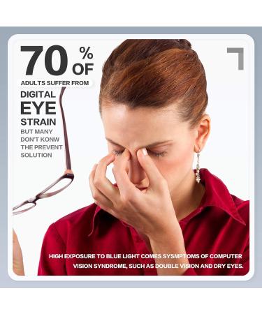 FONHCOO Blue Light Filter Glasses for Women - Super Lightweight TR90 Anti-Fatigue Computer & Gaming Glasses (Transparent) - Buy Online on GoSupps.com