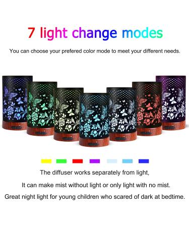 Ultrasonic Cool Mist Aromatherapy Diffuser | 7 Lighting Modes | Waterless Auto Shut-Off | Butterfly Design - Buy Online on GoSupps.com