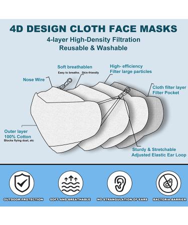 4 Layer Reusable Cloth Face Mask with Nose Wire - Anti-Fogging, Breathable & Adjustable - Multicolor-1 - Buy Online on GoSupps.com
