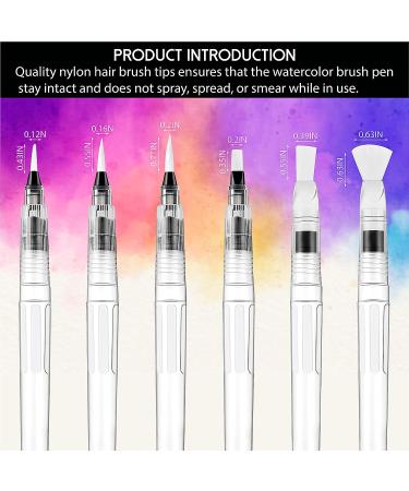 Alcohol Ink Blending Tool Kit with Air Blow | Professional Grade - Buy Online on GoSupps.com
