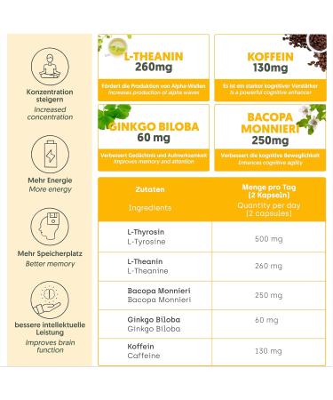 Buy Nutribrain Opti-Formula Nootropic Brain Booster | Enhance Memory Focus & Concentration with Ginkgo Biloba Tyrosine & Caffeine - International Shipping Available - Buy Online on GoSupps.com