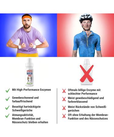Urban Forest Sports Wash Pro - Full Detergent for Outdoor Sports & Functional Clothing with Odor Remover (1L) - Buy Online on GoSupps.com