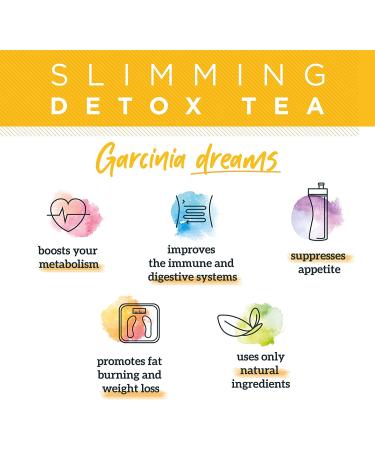 Dr. Zisman ZT Slimming Detox Tea | Garcinia Dreams Night Blend | Weight Loss Tea for Better Sleep, Digestion & Stress Relief - Buy Online on GoSupps.com