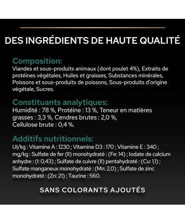 PRO PLAN Adult Sterilized Beef Chicken 10x85g - Buy Online on GoSupps.com