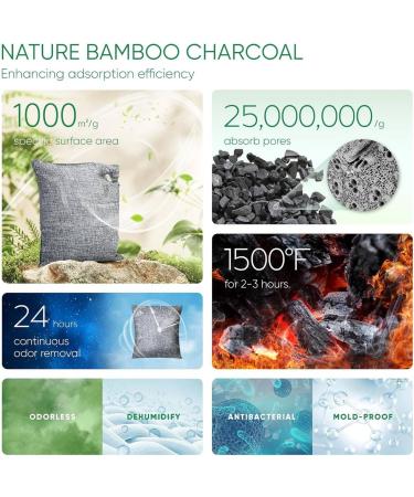 AuntYou Activated Carbon Odor Absorber 4 x 200g - Natural Odor Eliminator with Hook for Strong Odor Control | International Shipping - Buy Online on GoSupps.com