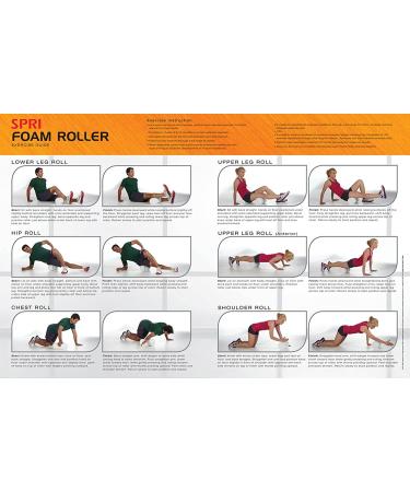 SPRI High Density Extra Firm Muscle Massage Foam Roller - 36-Inch x 6-Inch - Buy Online on GoSupps.com