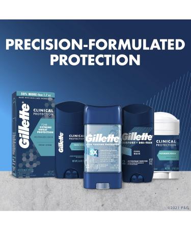 Gillette Antiperspirant and Deodorant for Men Clear Gel Smooth Defense 108g Clear Gel Smooth Defense 108 ml (Pack of 1) - Buy Online on GoSupps.com