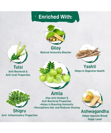 Amla + 5 herbs juice by Zandu - Buy Online on GoSupps.com