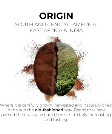 Grano Milano Ground Coffee Intenso Arabica and Robusta Dark Roast Intensity 5/5 Extra Strong Coffee - 26.45 Oz - Pack Of 3 - Buy Online on GoSupps.com