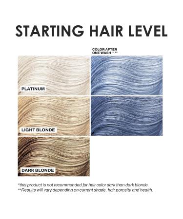 KERACOLOR Kit of 3-in-1 (Cleanse + Conditioner + Color) Silver Blue Semi-Permanent Hair Dye and Finishing Hair Spray 10oz - Buy Online on GoSupps.com