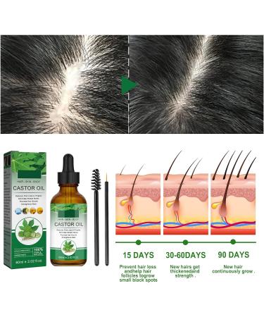Organic Castor Oil Hair Growth Serum - Cold Pressed for Stronger Hair, Eyelashes, and Nails - 2PCS - Buy Online on GoSupps.com