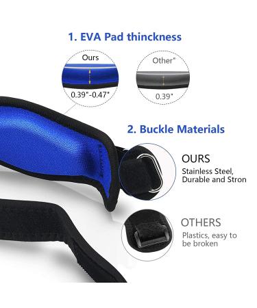 Tennis Elbow Brace with Metal Buckle Compression Pad - 2-Pack, Adjustable Straps for Pain Relief and Tendonitis Support in Blue - Unisex Design - Buy Online on GoSupps.com
