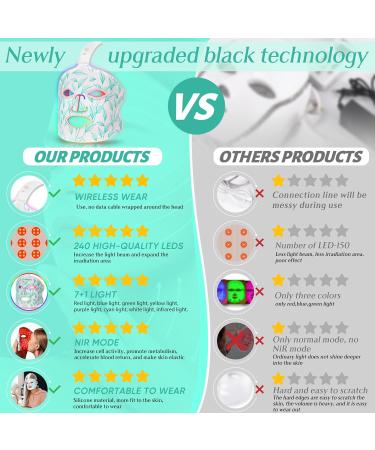 BUBLOC Red Light Therapy Mask Led Contour Face Mask Light Therapy 7+1 Color Near-infrared 850 Red Light Face Mask Portable and Rechargeable Red Light Therapy At Home and Wireless Led Face Mask - Buy Online on GoSupps.com