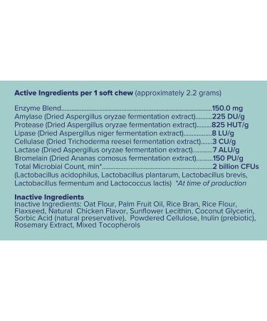 Great Poop Probiotics for Dogs - Fiber Supplement & Digestive Enzymes Chews for Healthy Gut & Firm Stool - Chicken Flavor - 120 Ct - Buy Online on GoSupps.com