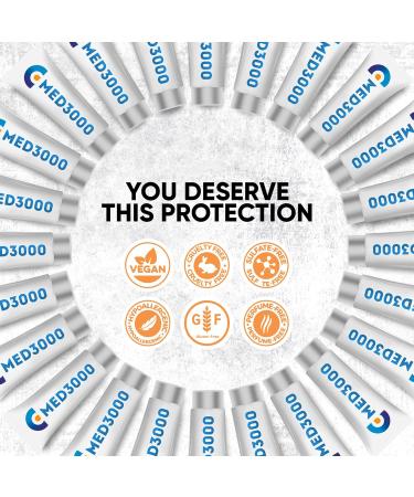 Med3000 Gel for Men - Stimulating Male Massage Topical Cream 1.75 Fl Oz - Natural Performance Boosting Gel for Men - Buy Online on GoSupps.com